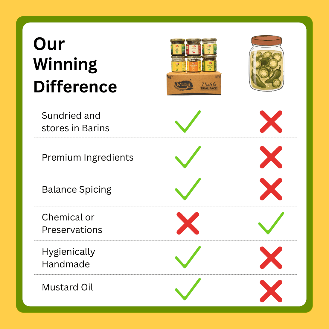 Pickle Trial Pack view 4